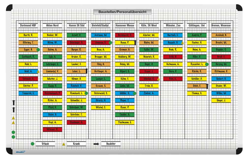 Variables Magnettafel-Planungsset - B 970 x H 700 mm - 14 Projekte/30 Personen