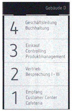 Kunststoffschilder der Serie MessengerX